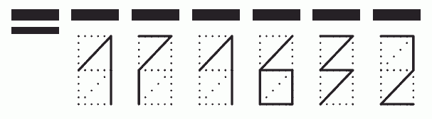 Пример заполнения индекса 171632