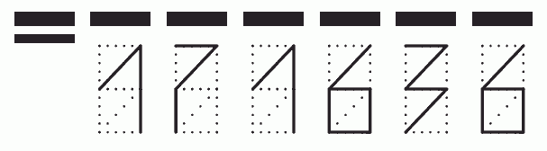 Пример заполнения индекса 171636