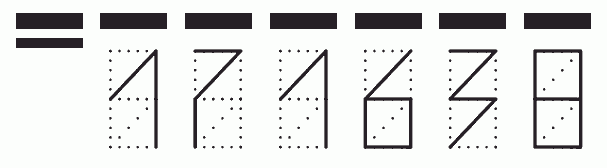 Пример заполнения индекса 171638