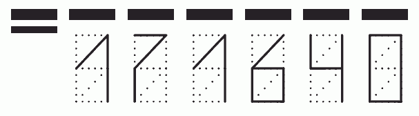 Пример заполнения индекса 171640