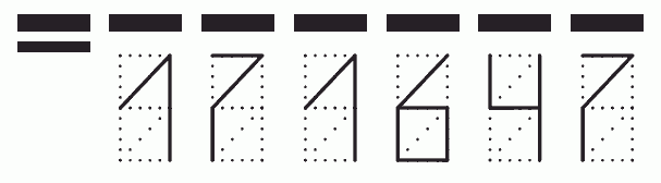 Пример заполнения индекса 171647