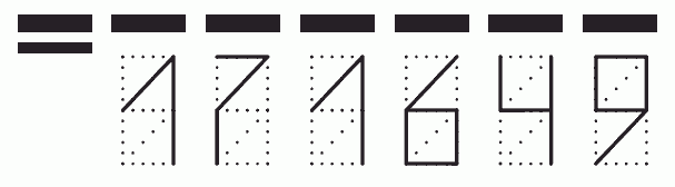 Пример заполнения индекса 171649