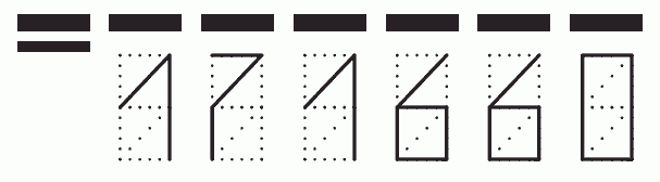 Пример заполнения индекса 171660