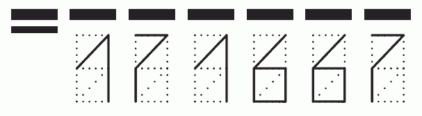 Пример заполнения индекса 171667