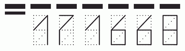 Пример заполнения индекса 171668