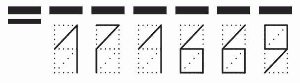 Пример заполнения индекса 171669