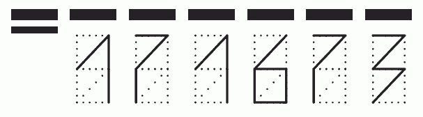 Пример заполнения индекса 171673