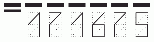 Пример заполнения индекса 171675