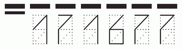 Пример заполнения индекса 171677