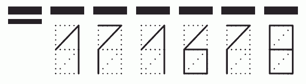 Пример заполнения индекса 171678