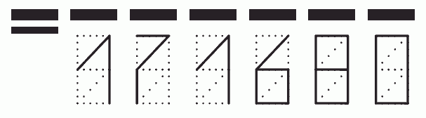 Пример заполнения индекса 171680