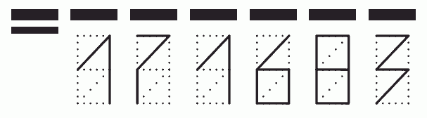 Пример заполнения индекса 171683