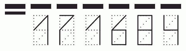 Пример заполнения индекса 171684