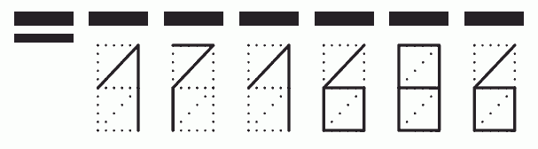 Пример заполнения индекса 171686