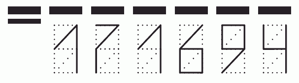 Пример заполнения индекса 171694