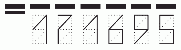 Пример заполнения индекса 171695