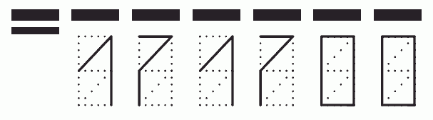 Пример заполнения индекса 171700