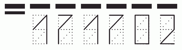 Пример заполнения индекса 171702