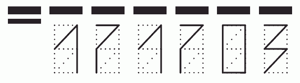 Пример заполнения индекса 171703