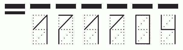 Пример заполнения индекса 171704