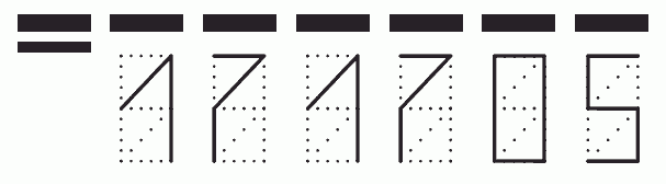 Пример заполнения индекса 171705