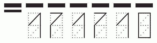 Пример заполнения индекса 171710