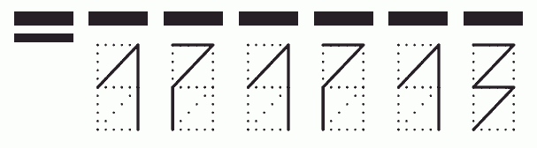 Пример заполнения индекса 171713