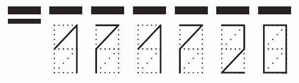 Пример заполнения индекса 171720