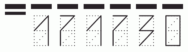 Пример заполнения индекса 171730