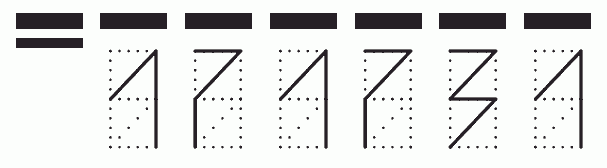 Пример заполнения индекса 171731