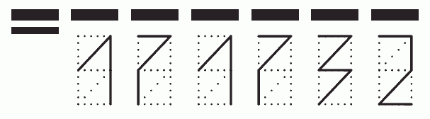 Пример заполнения индекса 171732