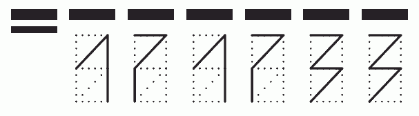 Пример заполнения индекса 171733