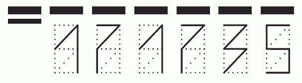 Пример заполнения индекса 171735