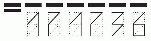 Пример заполнения индекса 171736