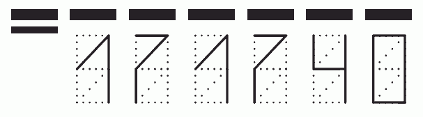 Пример заполнения индекса 171740