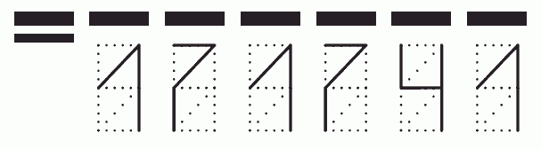 Пример заполнения индекса 171741