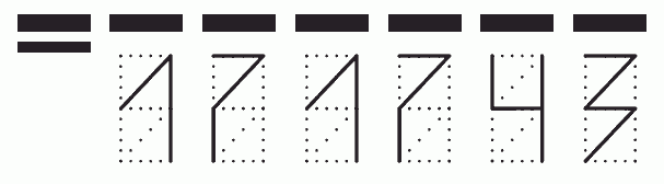 Пример заполнения индекса 171743