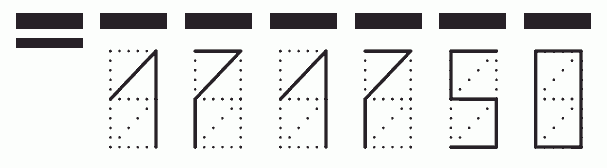 Пример заполнения индекса 171750