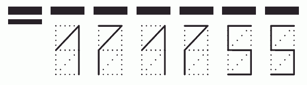 Пример заполнения индекса 171755