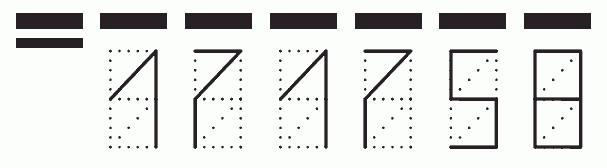 Пример заполнения индекса 171758