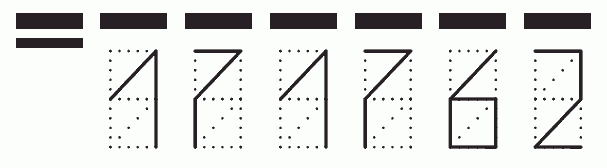 Пример заполнения индекса 171762