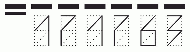 Пример заполнения индекса 171763