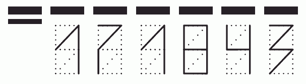 Пример заполнения индекса 171843