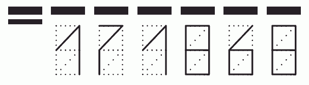 Пример заполнения индекса 171868