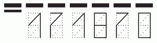 Пример заполнения индекса 171870