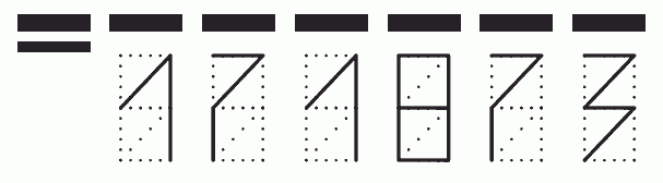 Пример заполнения индекса 171873