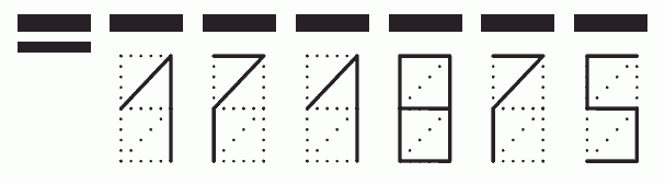 Пример заполнения индекса 171875