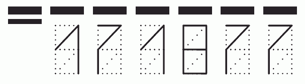 Пример заполнения индекса 171877