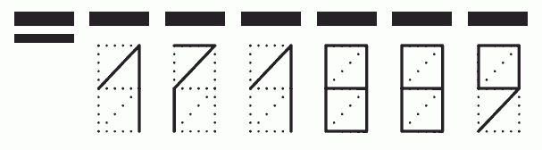 Пример заполнения индекса 171889