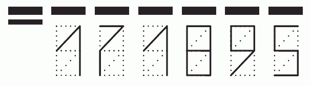 Пример заполнения индекса 171895